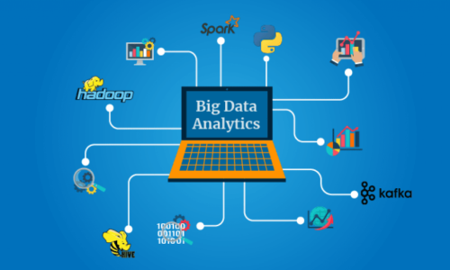 Big Data Analytics using Hadoop